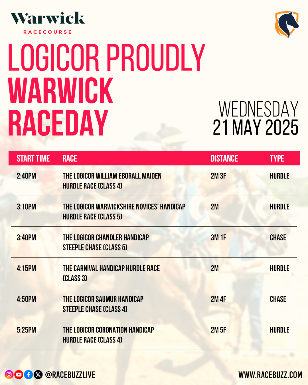 Horses in mid-jump over a steeplechase fence at Warwick Racecourse during the Logicor Proudly Warwick Raceday 2025, under sunny skies and cheering spectators