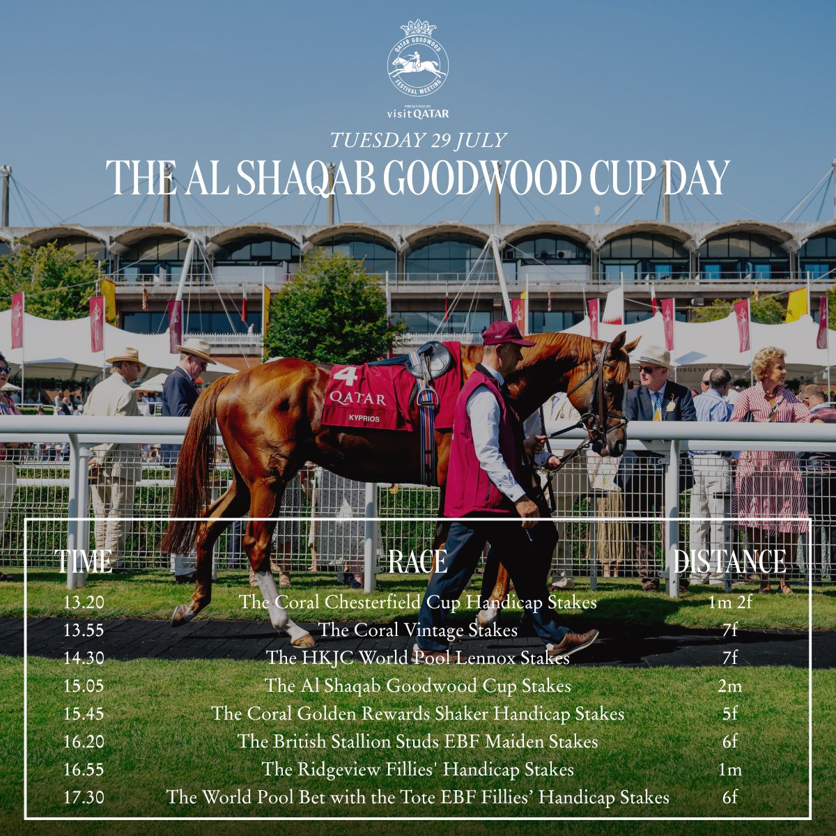 Horses racing at Goodwood Racecourse during the Qatar Goodwood Festival 2025