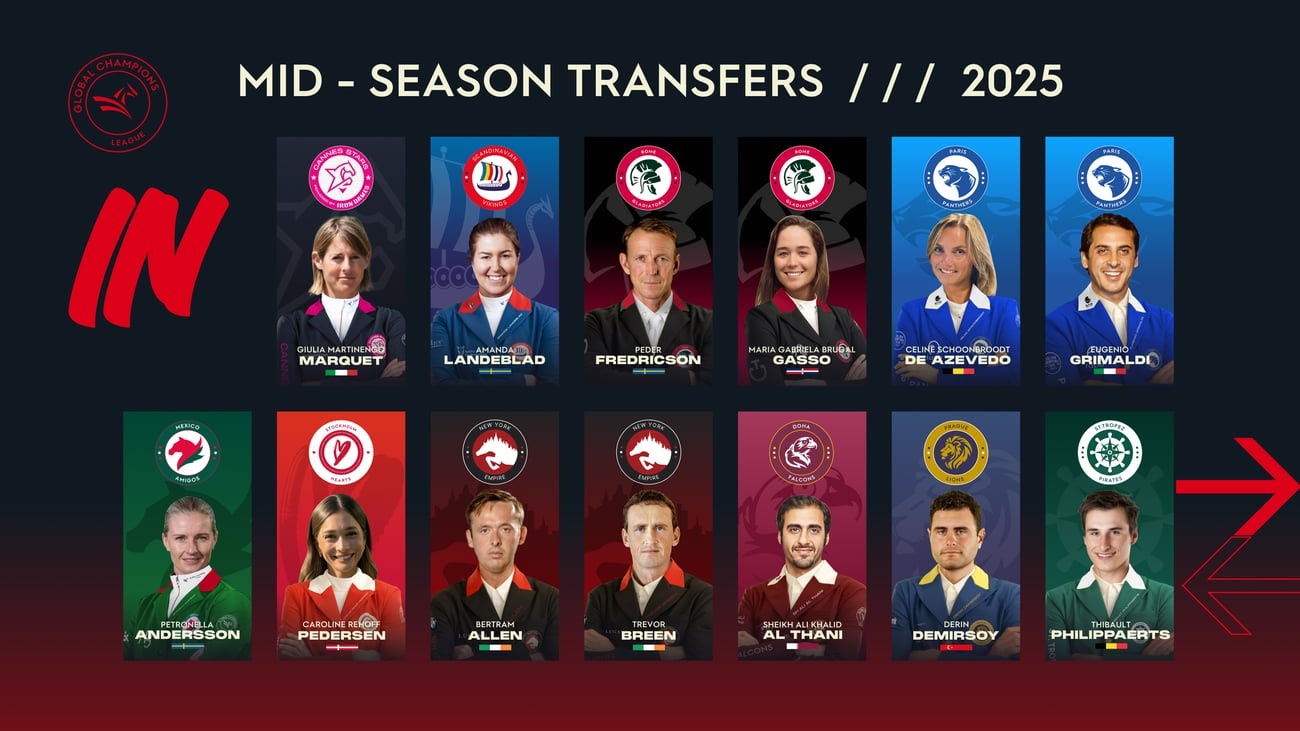 Top riders like Peder Fredricson and Bertram Allen headline major mid-season transfers in the 2025 GCL Championship, reshaping the race for the title.