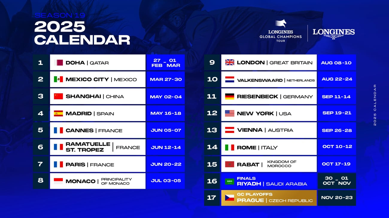 Longines Global Champions Tour 2025 returns to Rabat with a record 17-event season