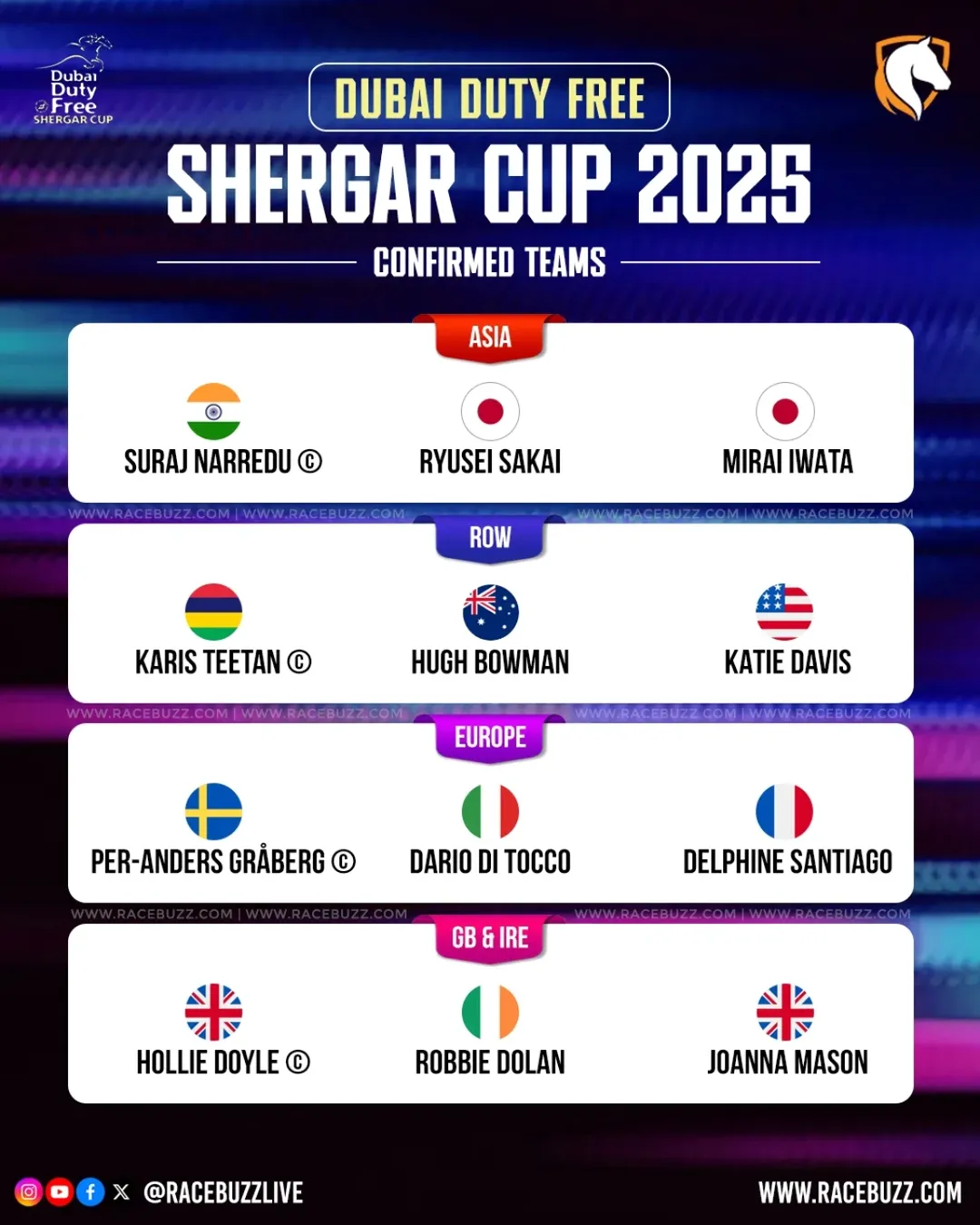 Suraj Narredu leading Team Asia at Dubai Duty Free Shergar Cup 2025