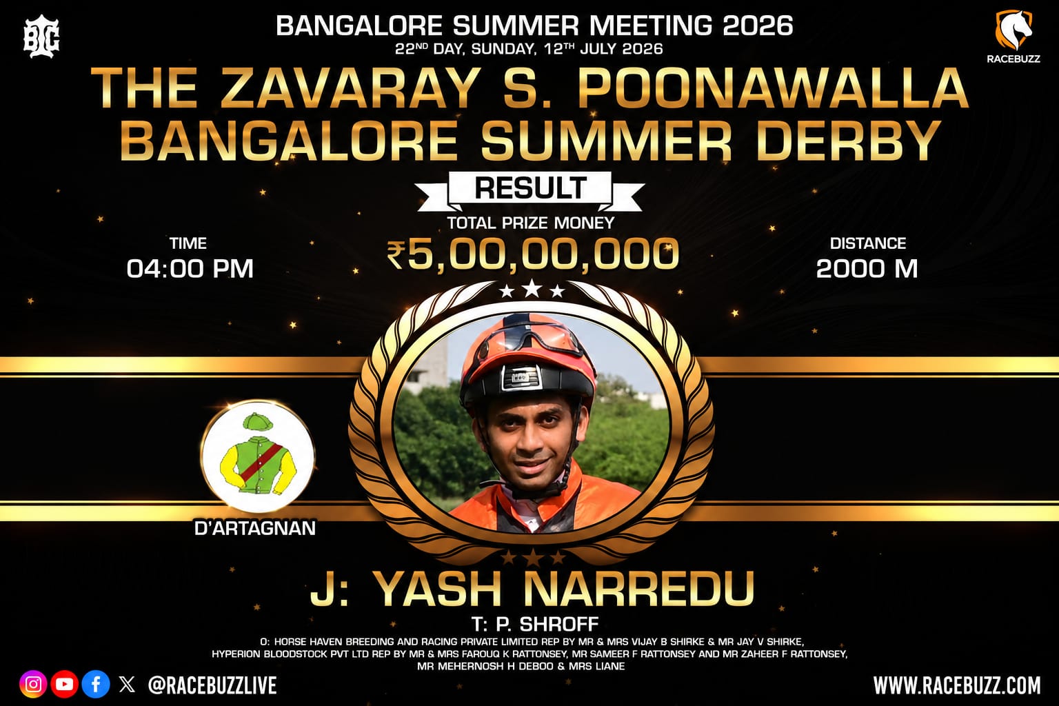 Bangalore race result 12th July – D'ARTAGNAN wins The Zavaray S. Poonawalla Bangalore Summer Derby