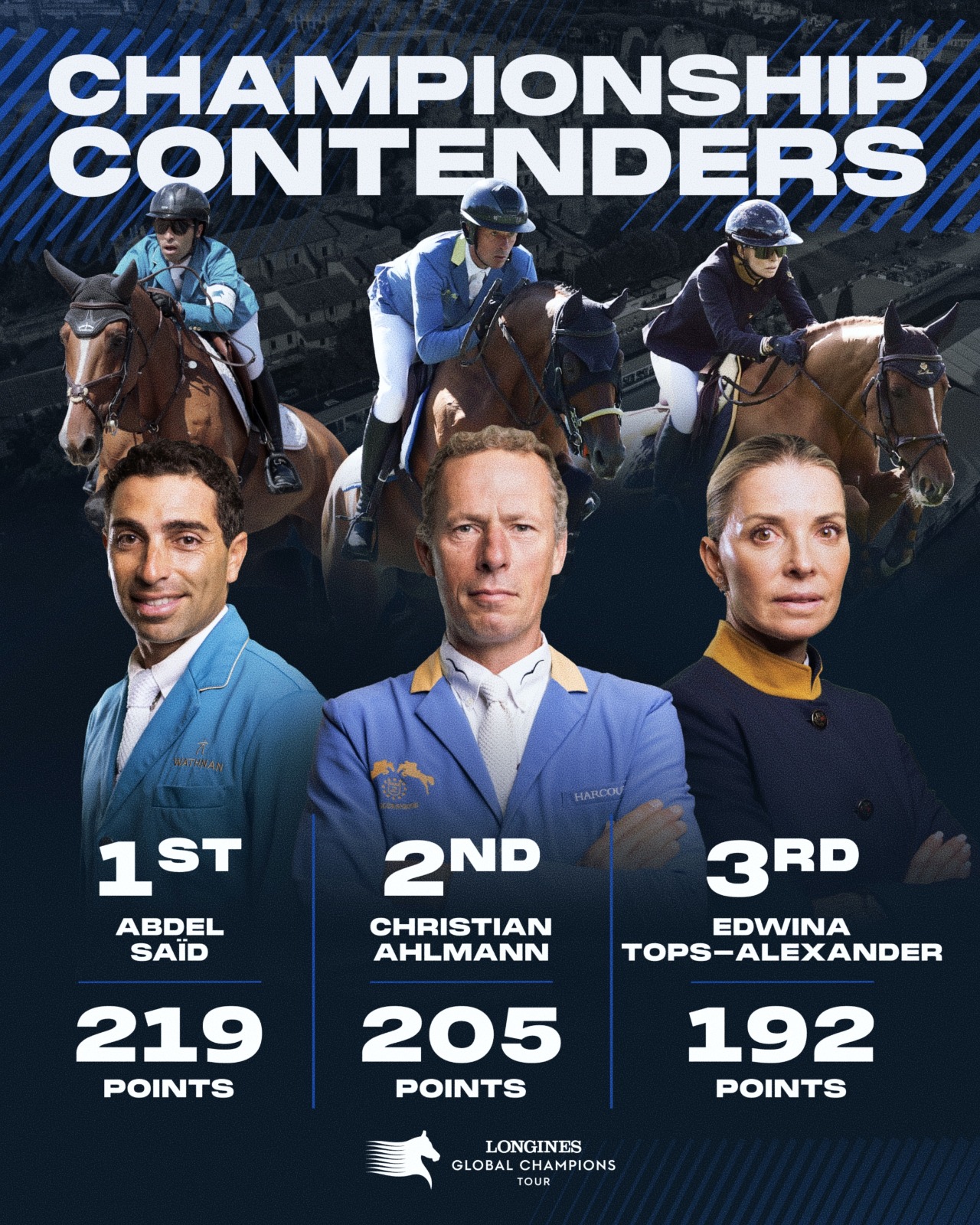 Abdel Saïd and Christian Ahlmann lead the 2026 LGCT Championship battle in Rome