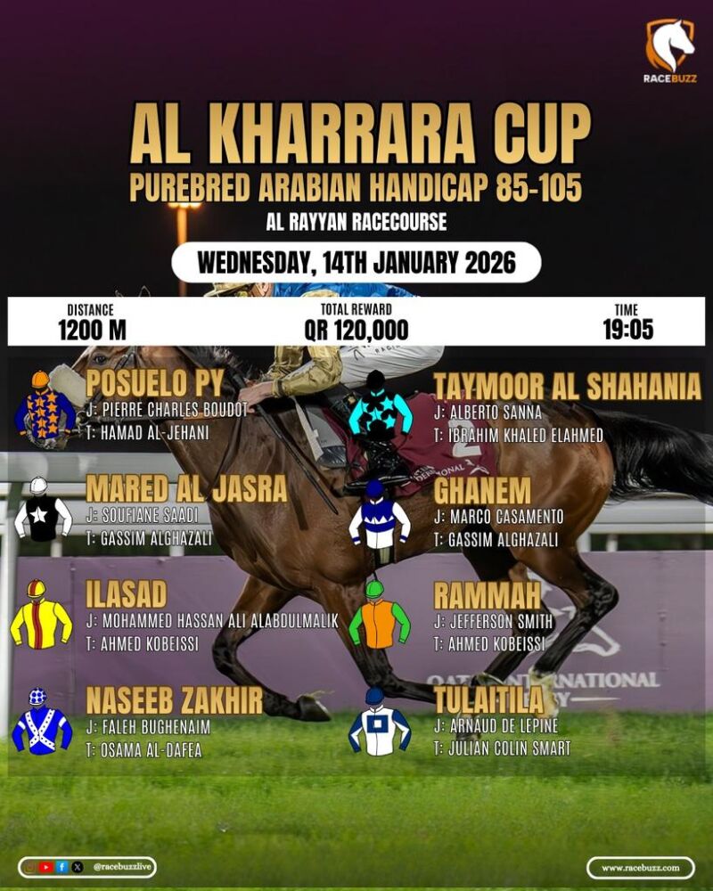Image for the Tweet beginning: AL KHARRARA CUP under the