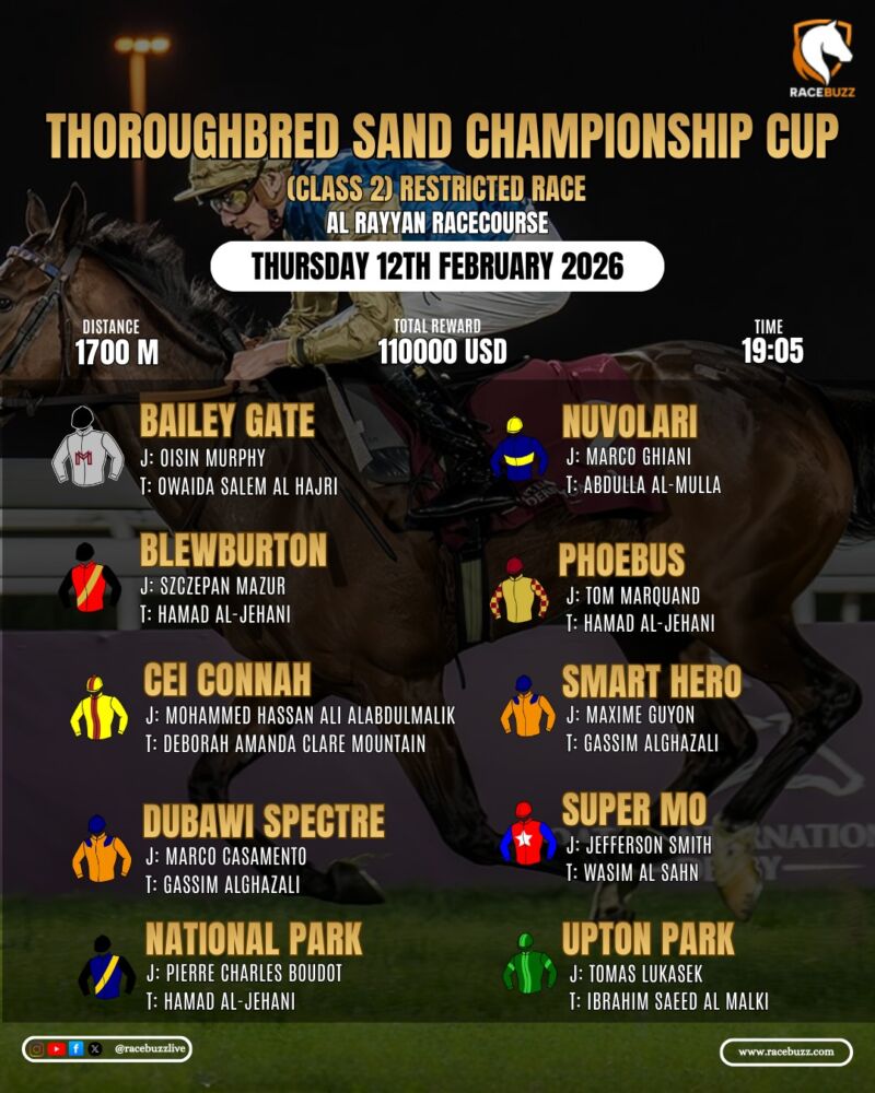 Image for the Tweet beginning: Thoroughbred Sand Championship Cup 🏆🐎
Class