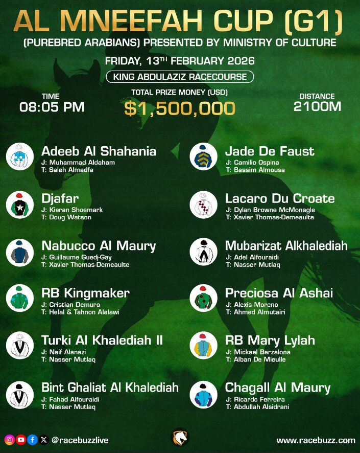 Image for the Tweet beginning: The spotlight shines on the