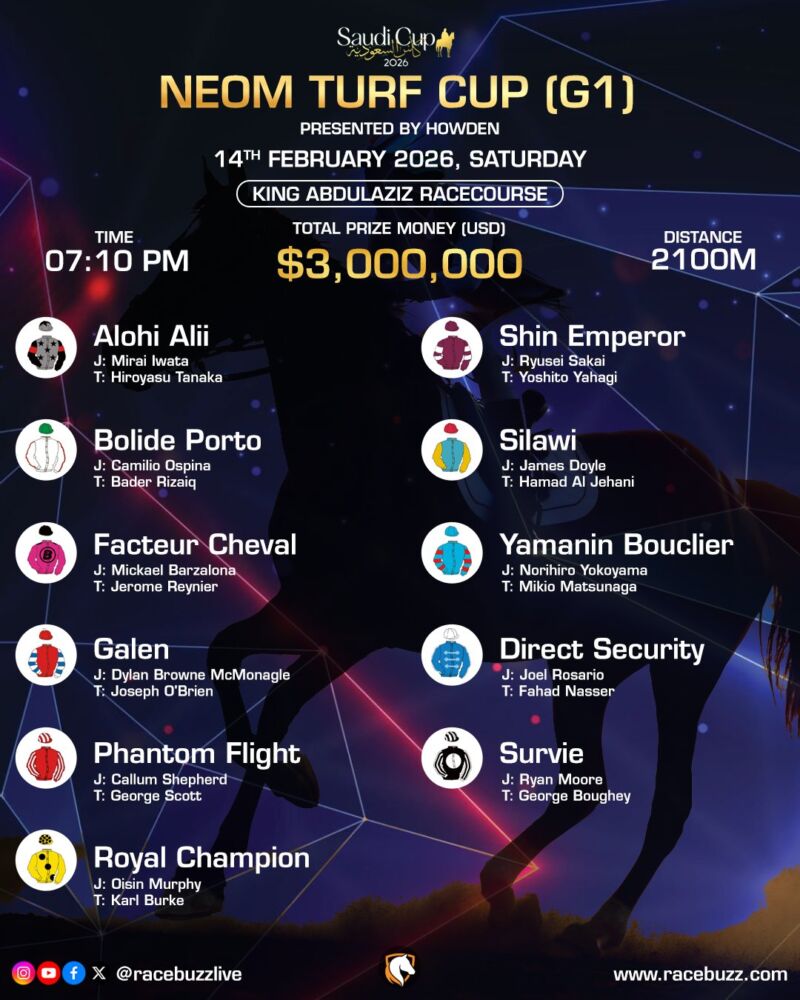 Image for the Tweet beginning: The stage is set for