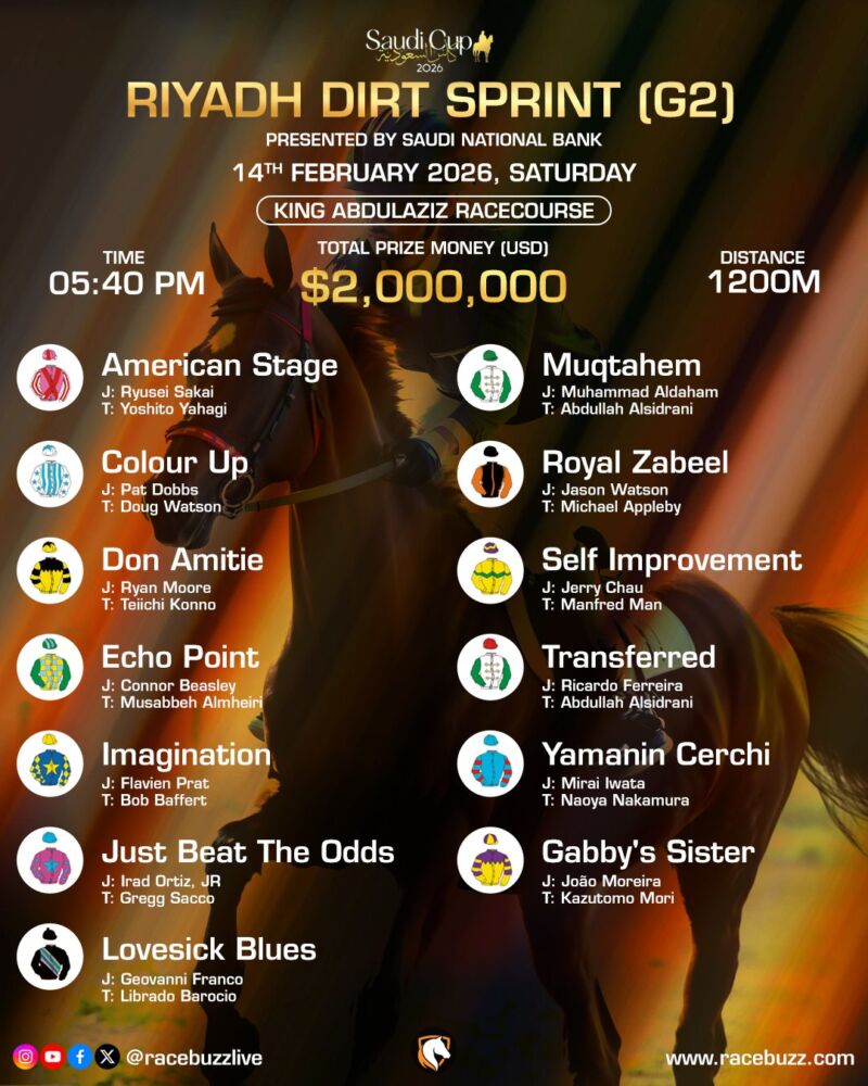 Image for the Tweet beginning: 💰 $2 MILLION. $2.5 MILLION.