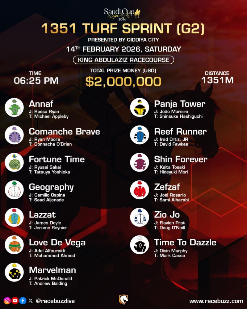 Image for the Tweet beginning: 💰 $2 MILLION. $2.5 MILLION.