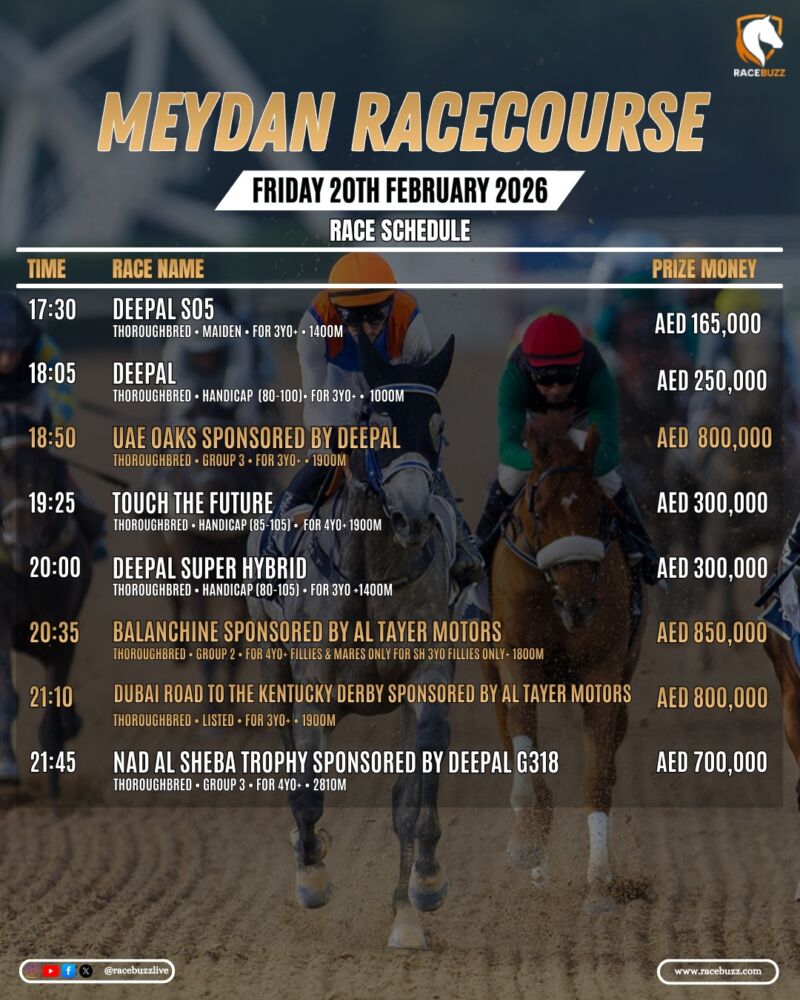 Image for the Tweet beginning: Speed, stamina and star power