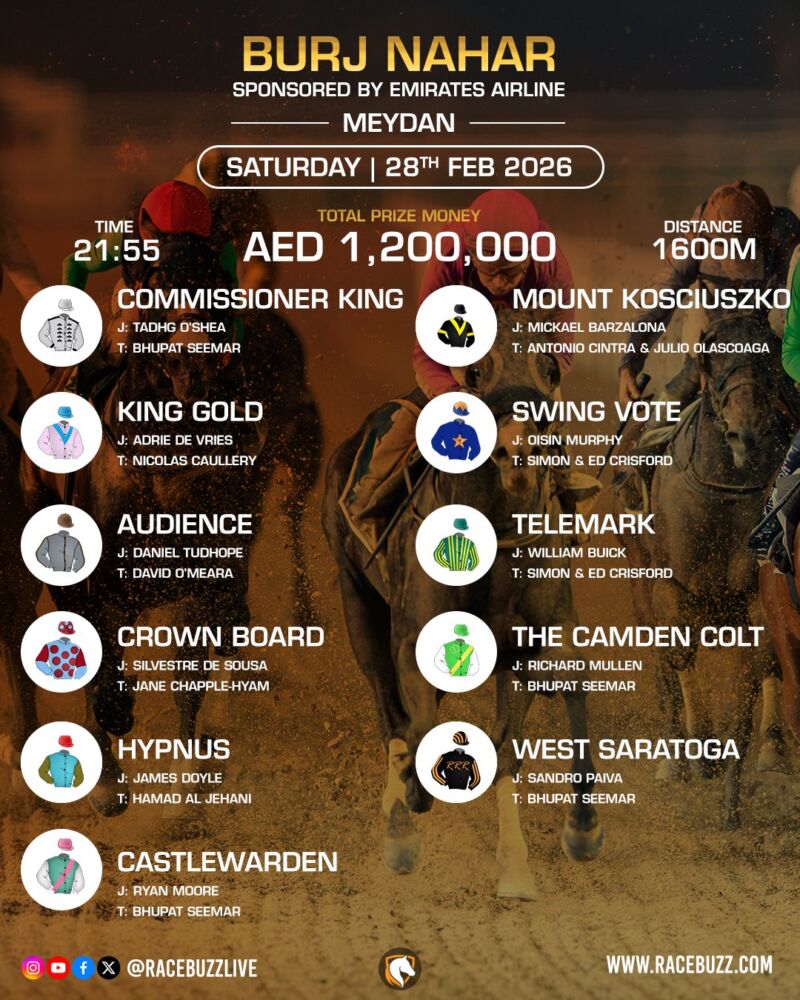 Image for the Tweet beginning: 🏆  Quality racing continues