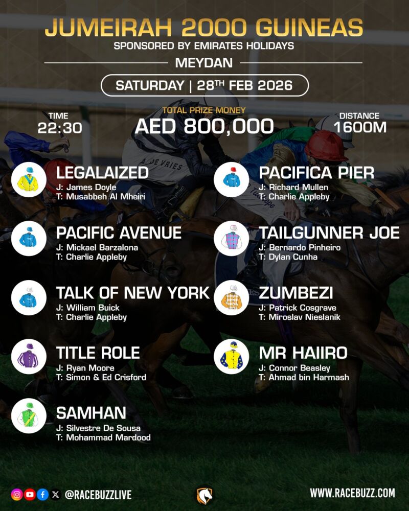 Image for the Tweet beginning: ✨ Competitive finish to race