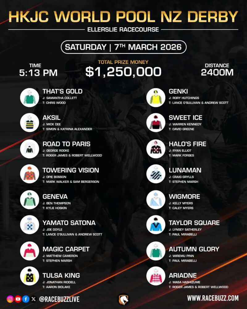 Image for the Tweet beginning: 🏇 Super Saturday at Ellerslie!
Three