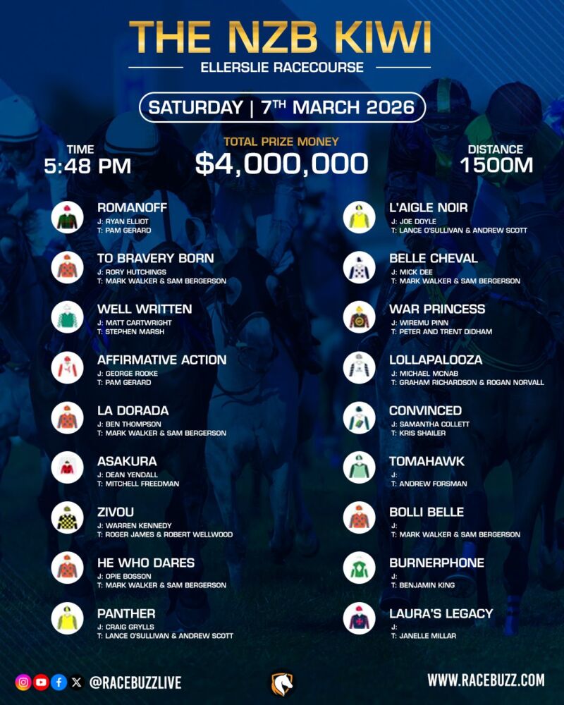 Image for the Tweet beginning: 🏇 Super Saturday at Ellerslie!
Three