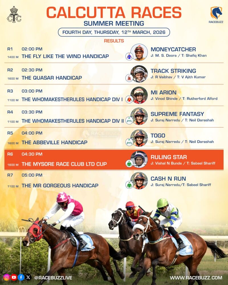 Image for the Tweet beginning: 🏇 Calcutta Summer Meeting –