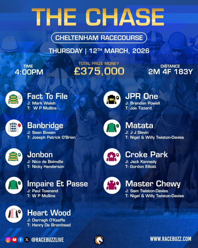 Image for the Tweet beginning: The stage is set at