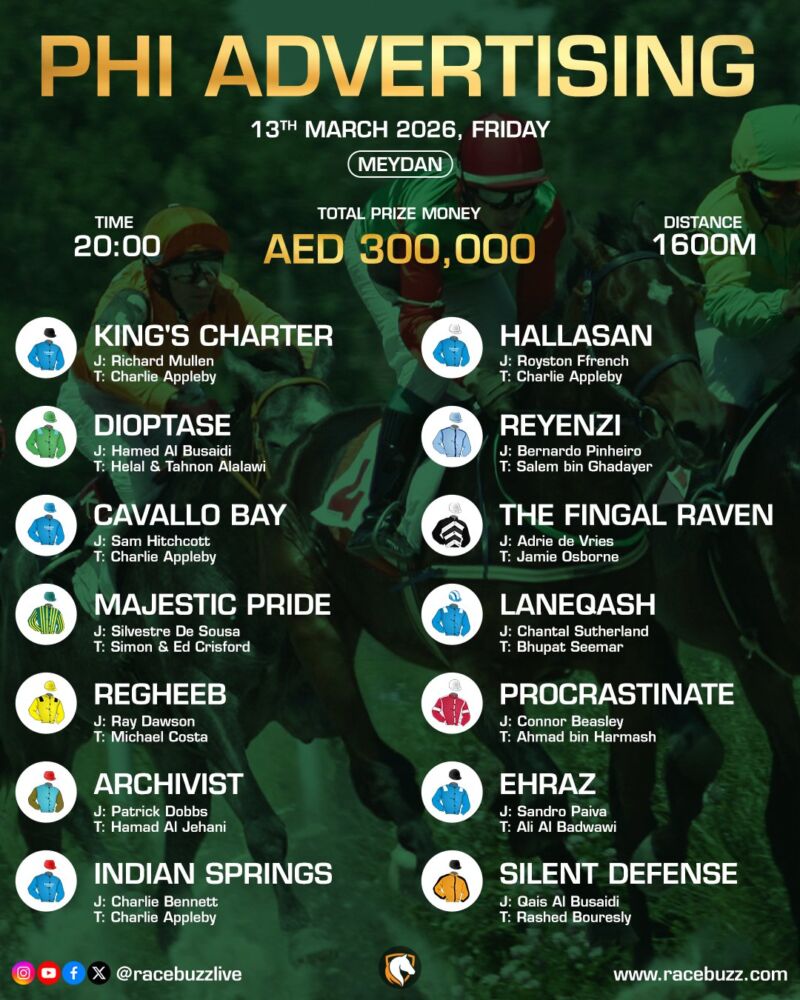 Image for the Tweet beginning: Speed meets strategy at Meydan
